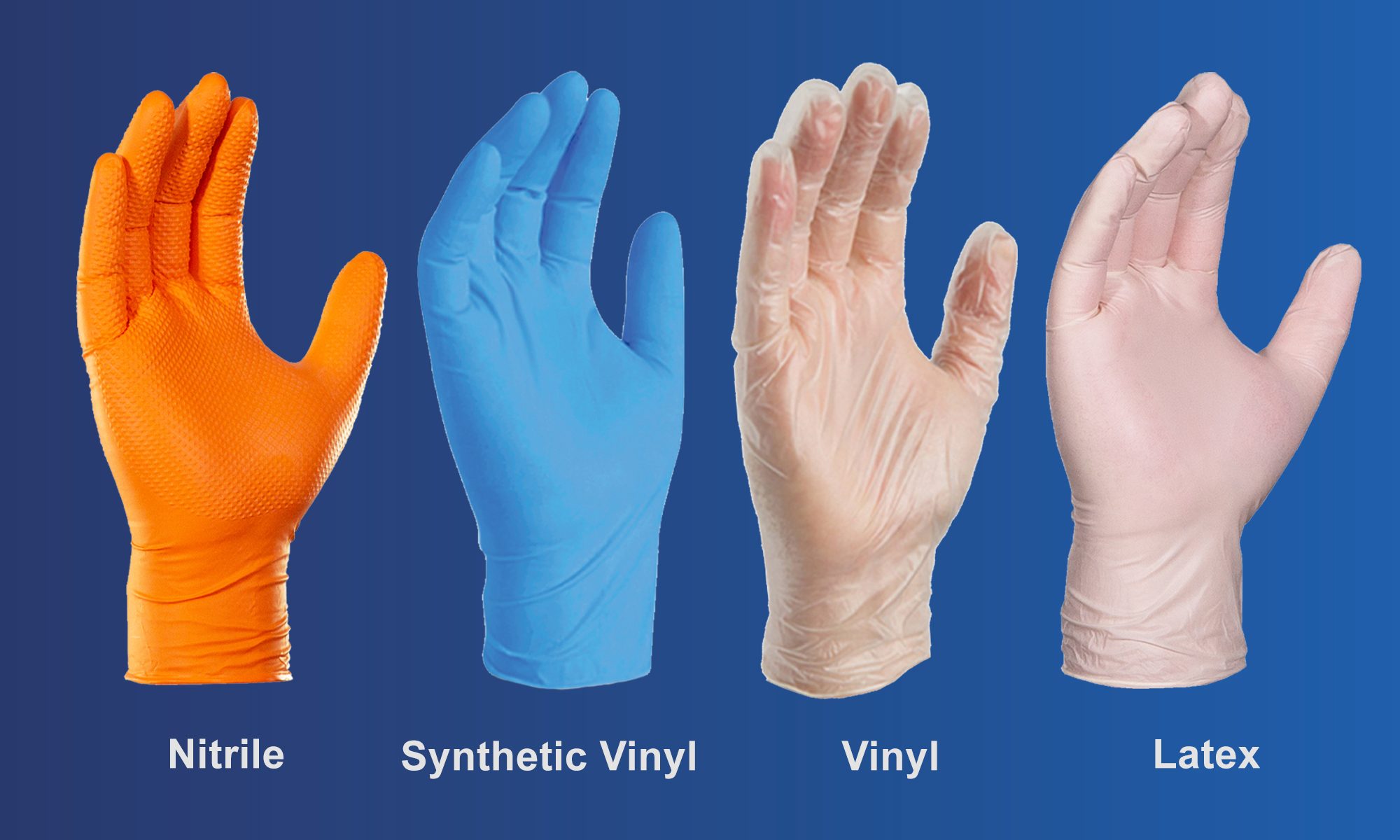 Nitrile, synthetic hybrid, vinyl, or latex: Which glove is right for your customer?